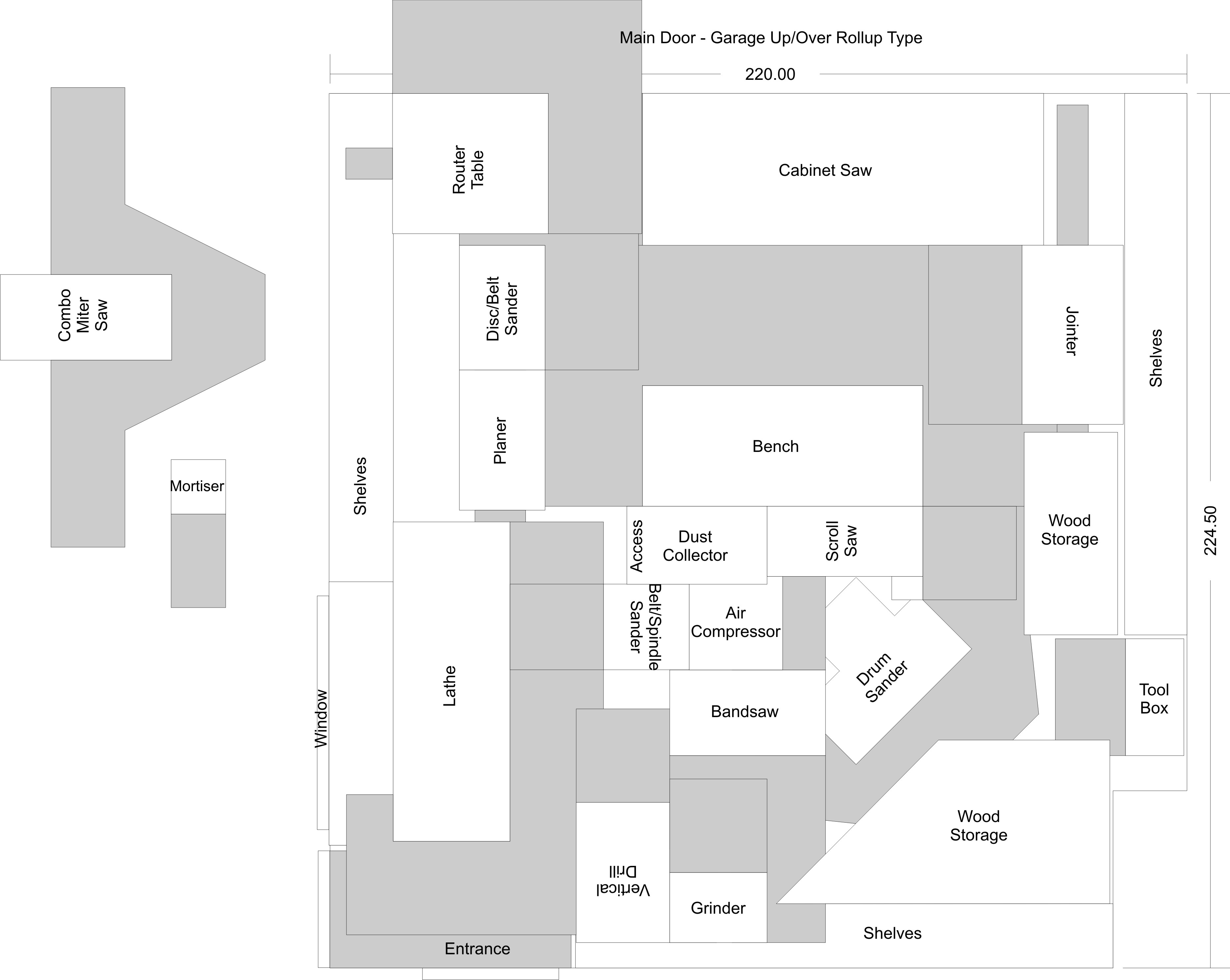 Workshop Layout Ideas